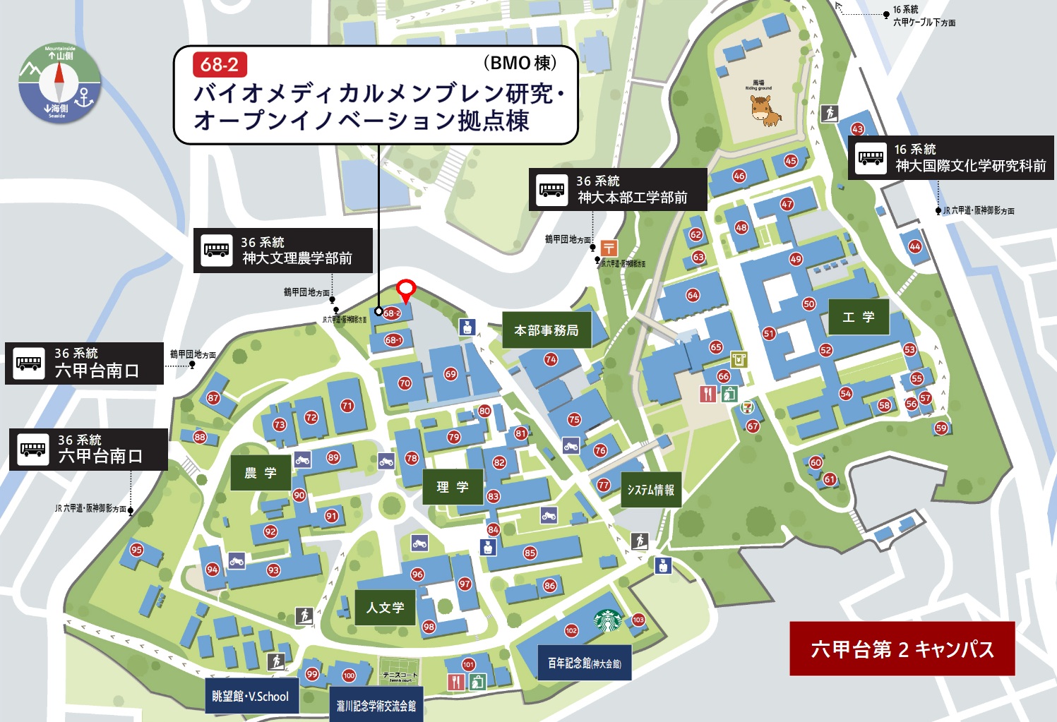 アクセスマップ